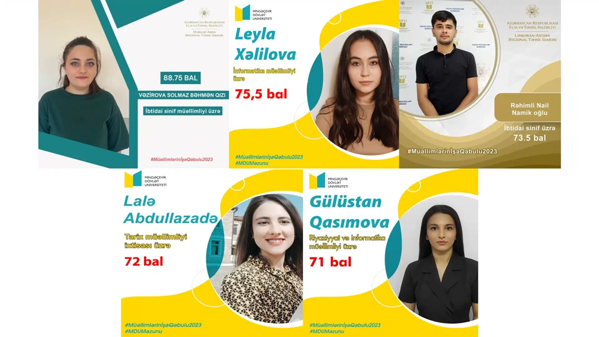 Mingəçevir Dövlət Universiteti (MDU) məzunlarının müəllimlərin işə qəbulu (MİQ) müsabiqəsində uğurları!