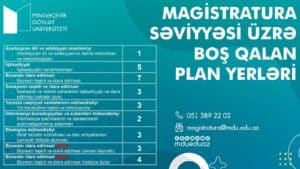 Read more about the article MDU-da magistratura səviyyəsi üzrə boş qalan plan yerləri